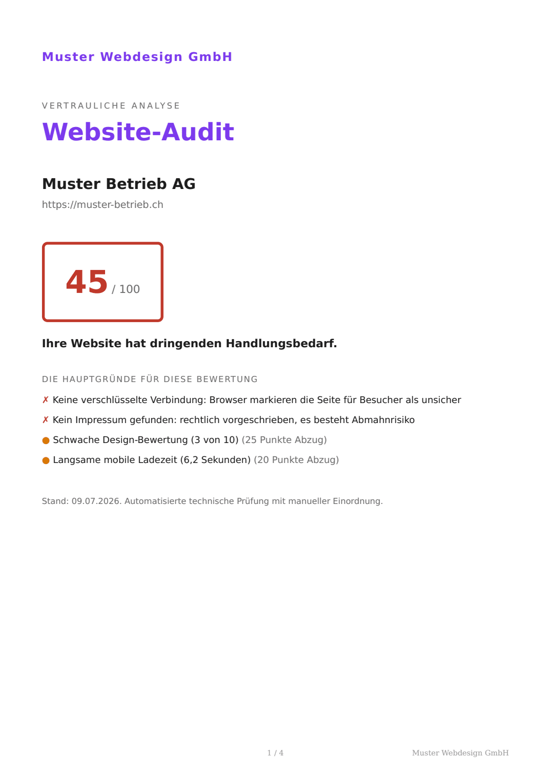 Qualifyr White-Label Audit-Report, Deckblatt mit Score